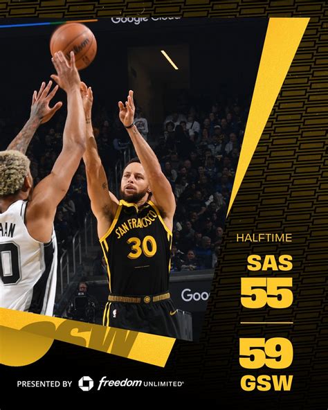Live stream: Spurs 112, Warriors 118 .